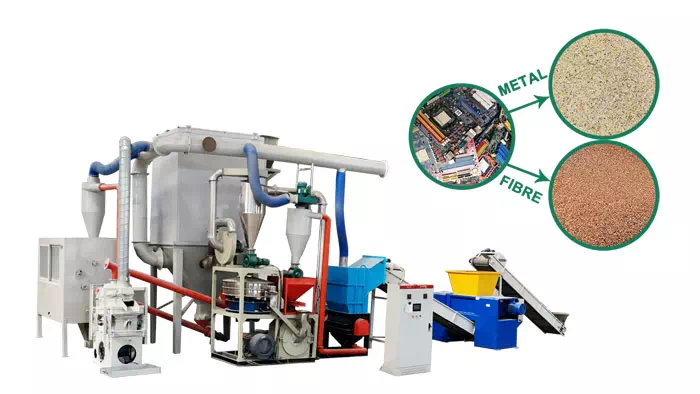 Electronic Waste Recycling Production Line
