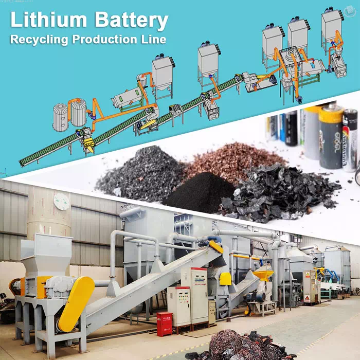 Lithium battery recycling production line