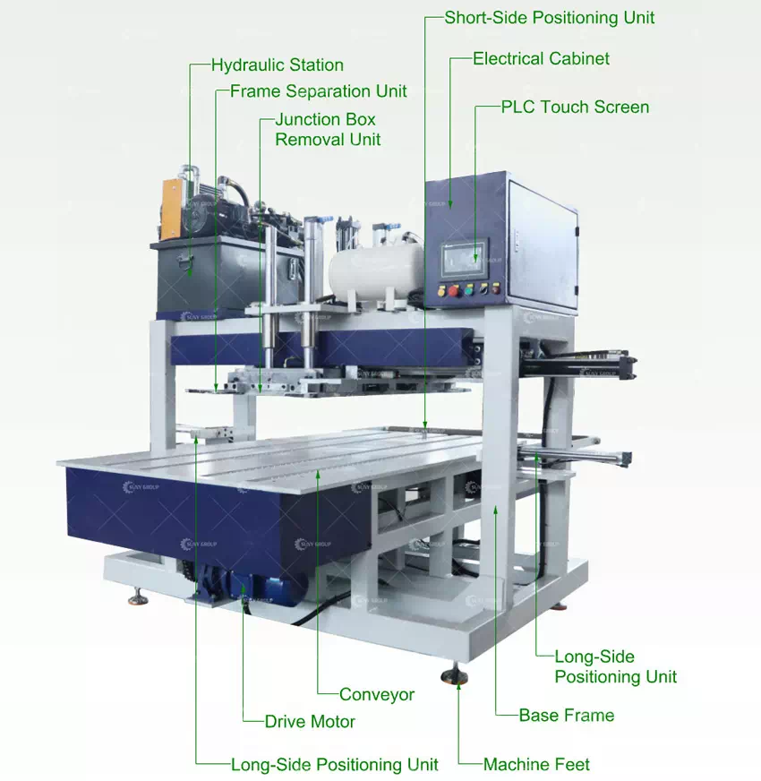 Solar Panel Aluminum Frame Dismantling Machine Structure Solar Panel Aluminum Frame Dismantling Machine Structure