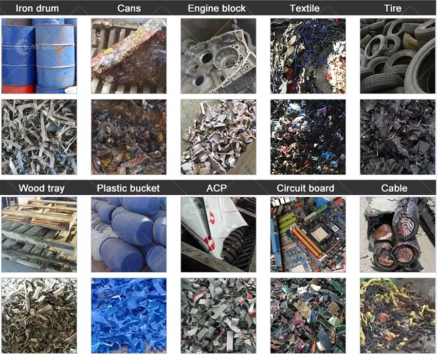 Raw Materials and Finished Products Raw Materials and Finished Products