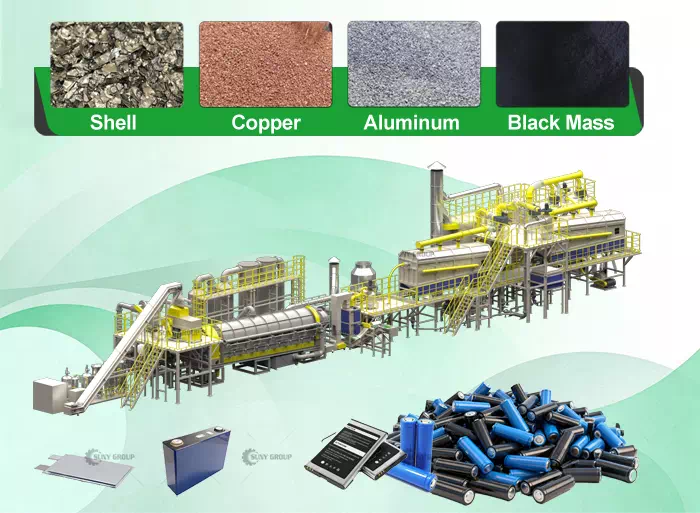 Safe Li Ion Battery Recycling Line Pyrolysis Secondary Combustion Separation